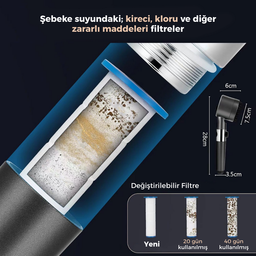 Aykar - Filtreli Duş Başlığı