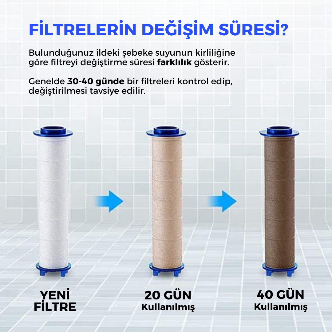 Yedek Duş Başlığı Filtresi