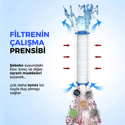 Yedek Duş Başlığı Filtresi