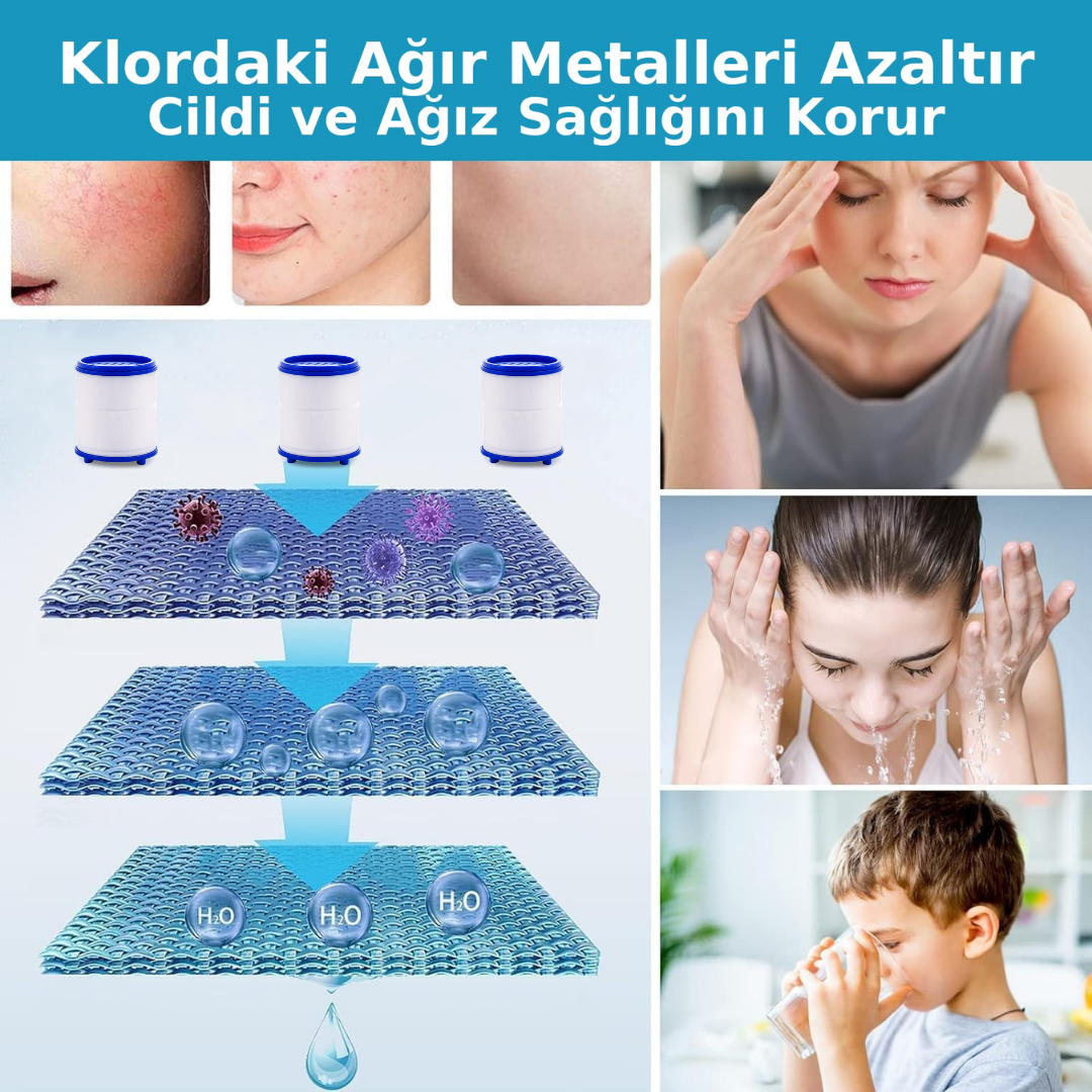 Yeni Nesil 360° Kireç Önleyici Musluk Başlığı (+filtreli)