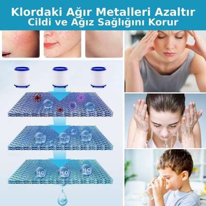Yeni Nesil 360° Kireç Önleyici Musluk Başlığı (+filtreli)