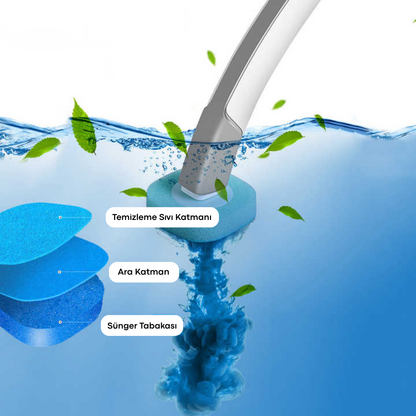 Pratik Tuvalet Temizlik Seti