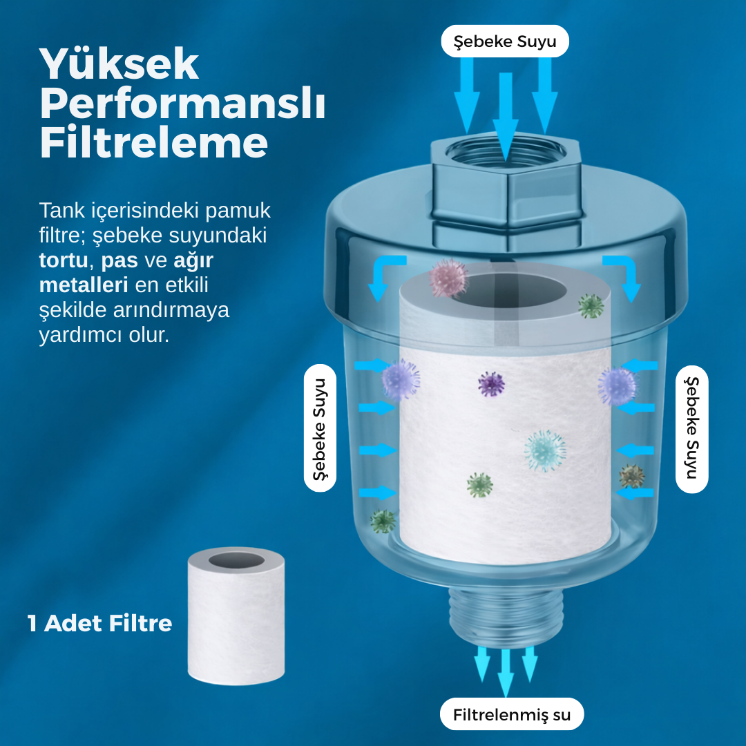 Kireç Önleyici Su Arıtma Filtresi (yedek)