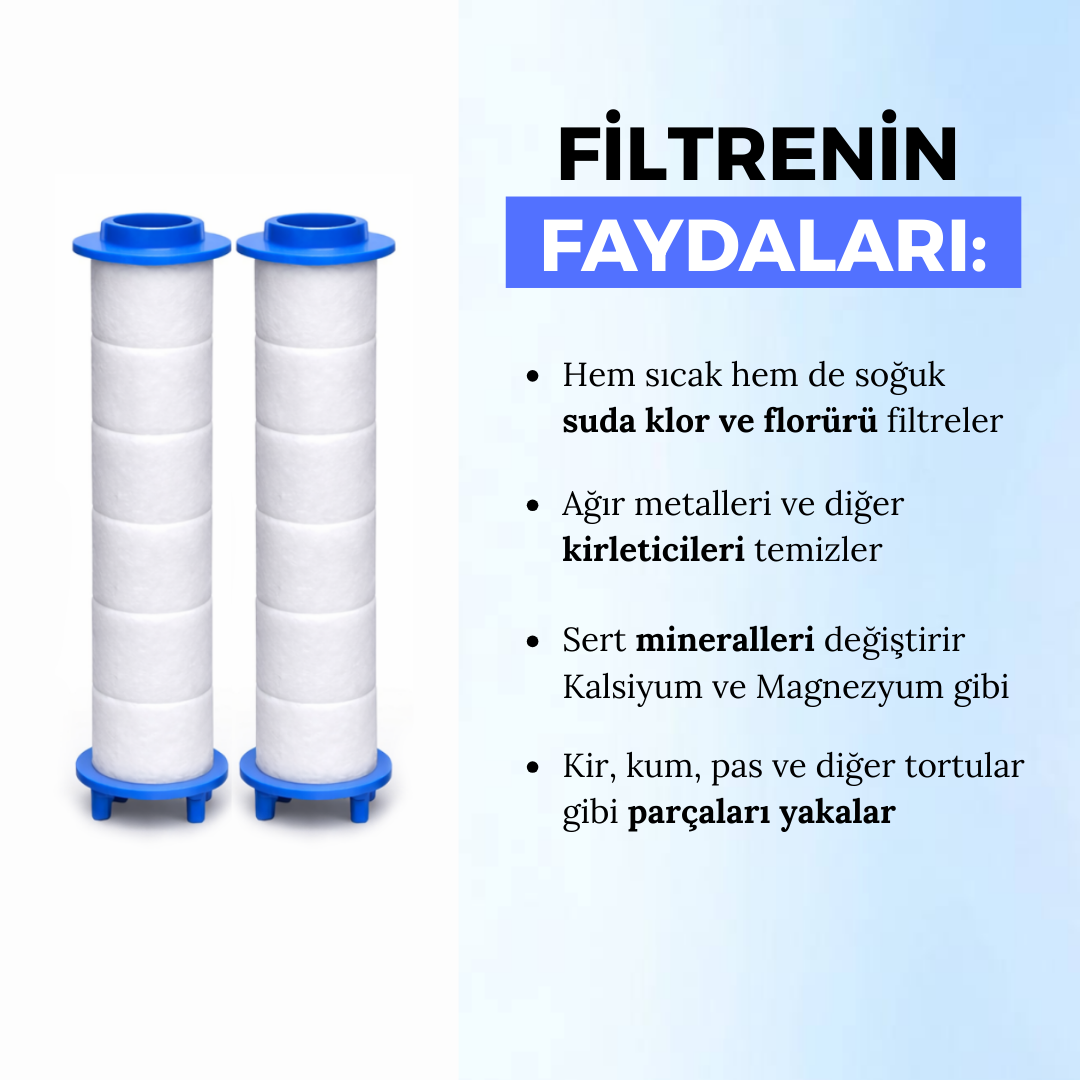 Yedek Duş Başlığı Filtresi