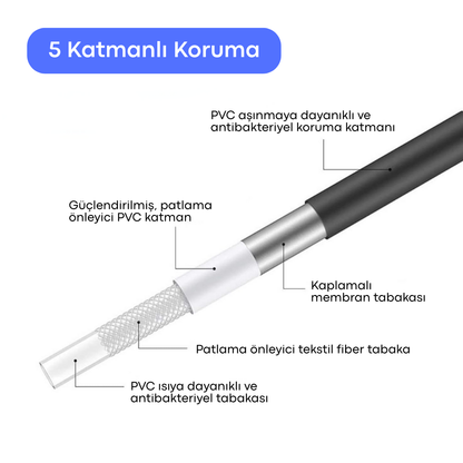 PVC Kopmaz, Kırılmaz, Paslanmaz ÖMÜRLÜK Duş Hortumu