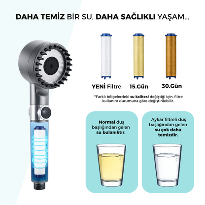 Aykar - Masajlı Filtreli Duş Başlığı