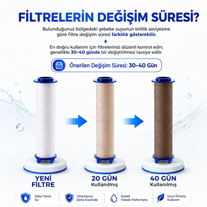 Aykar - Masajlı Filtreli Duş Başlığı
