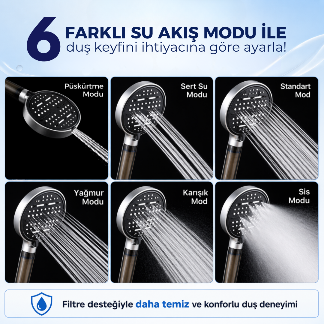 6 Fonksiyonlu Yeni Nesil Filtreli Duş Başlığı