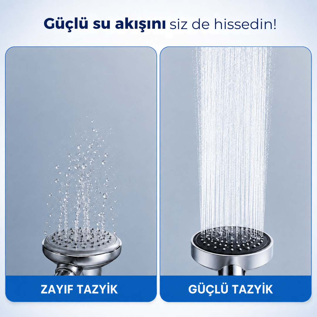 6 Fonksiyonlu Yeni Nesil Filtreli Duş Başlığı