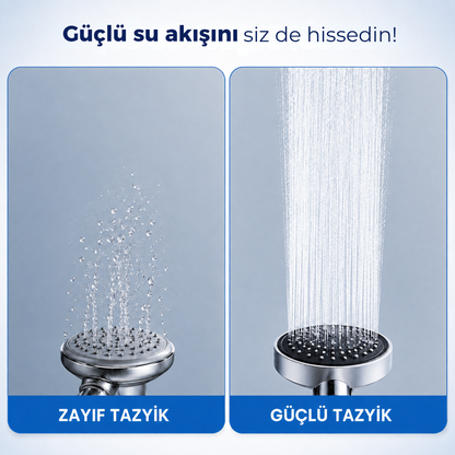 6 Fonksiyonlu Yeni Nesil Filtreli Duş Başlığı