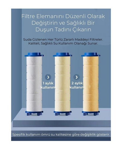 Yedek Duş Başlığı Filtresi